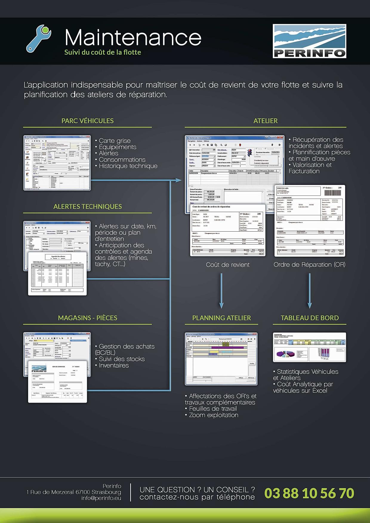 Gestion Des Stocks Magasin Perinfo ABCBUSCAR Gestion Des Stocks Magasin Perinfo ABCBUSCAR